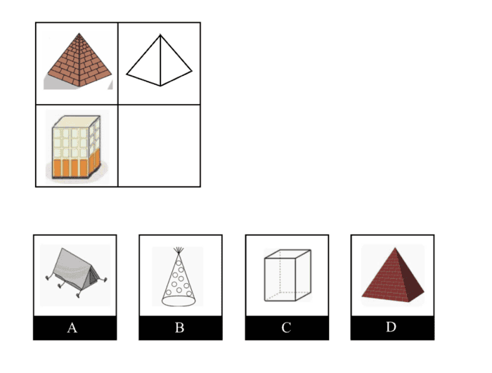 Cogat Verbal Battery Sample Question - Picture Analogies
