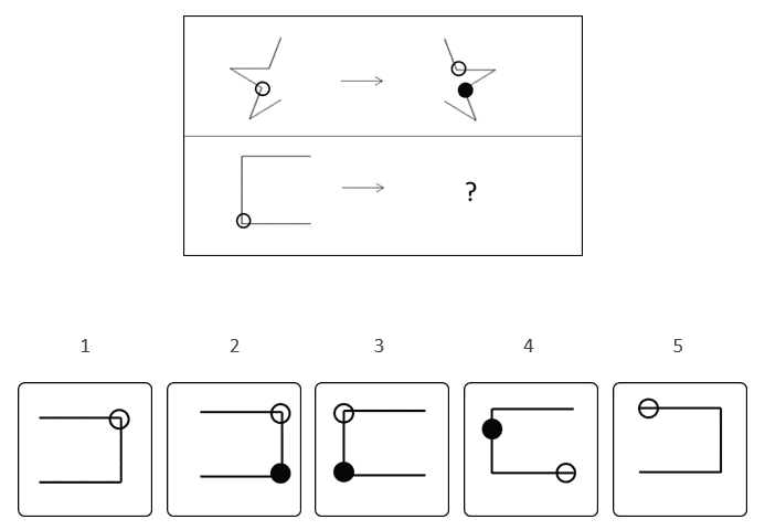 CogAT Grade 5 Sample Question - Figure Matrices