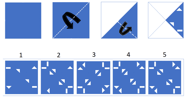 Sample Question - Paper Folding