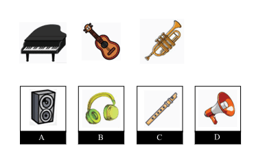 CogAT Sample Question - Picture Classification