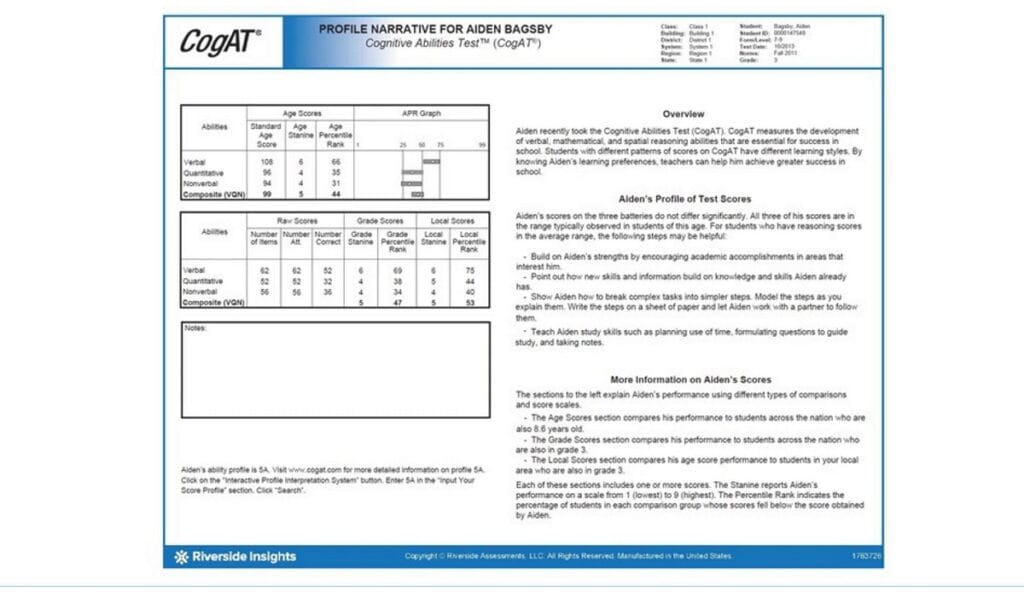 CogAT Scores Sample Report