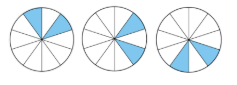 2nd Grade Math Sample Question