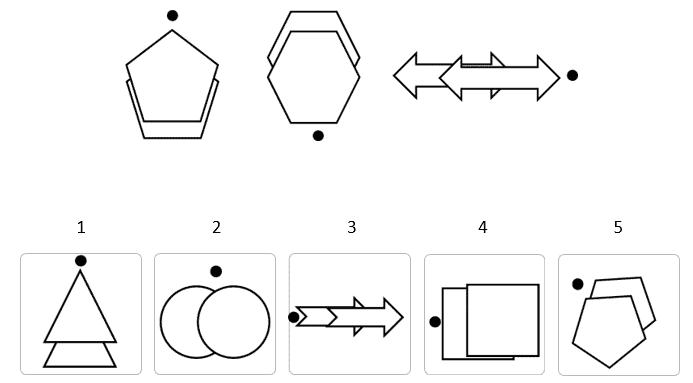 CogAT Nonverbal Sample Question - Figure Classification
