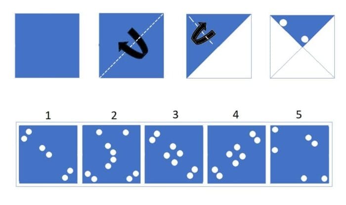 CogAT Nonverbal Practice Question - Paper Folding