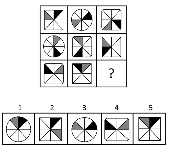 CogAT Test Sample Question - Figure Matrices