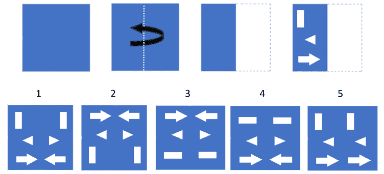 CogAT Test Sample Question - Paper Folding