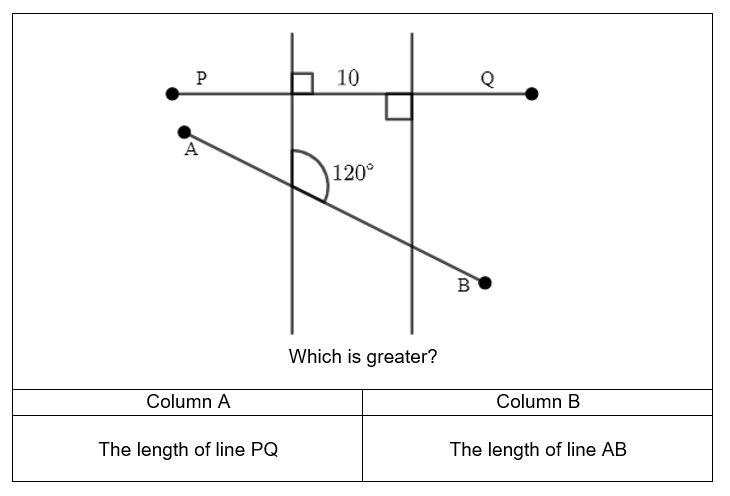 SCAT Test Sample Question - Quantitative