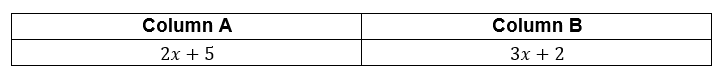 SCAT Test Practice Question - Quantitative
