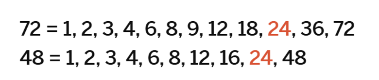 Factors of 48 and 72