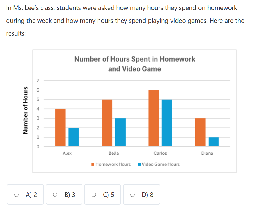 map-test-2nd-grade-practice-package-giftedready5