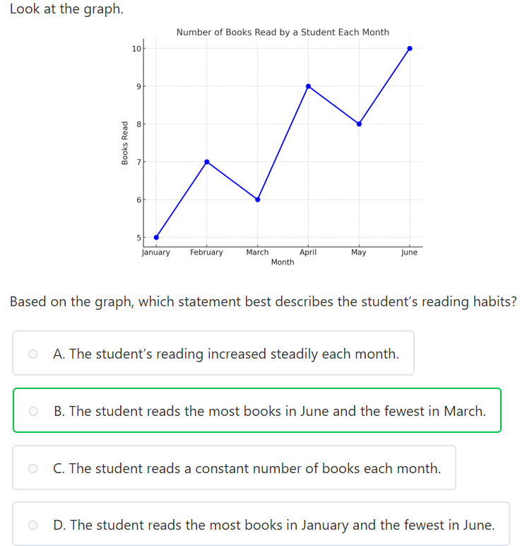 map-test-2nd-grade-practice-package-giftedready7