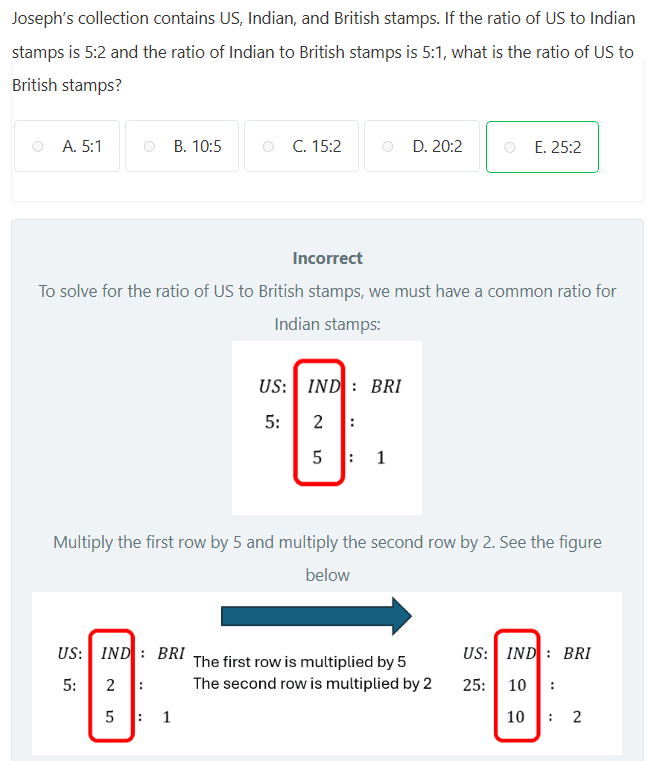 map-6th-grade-sample-question-math-solution