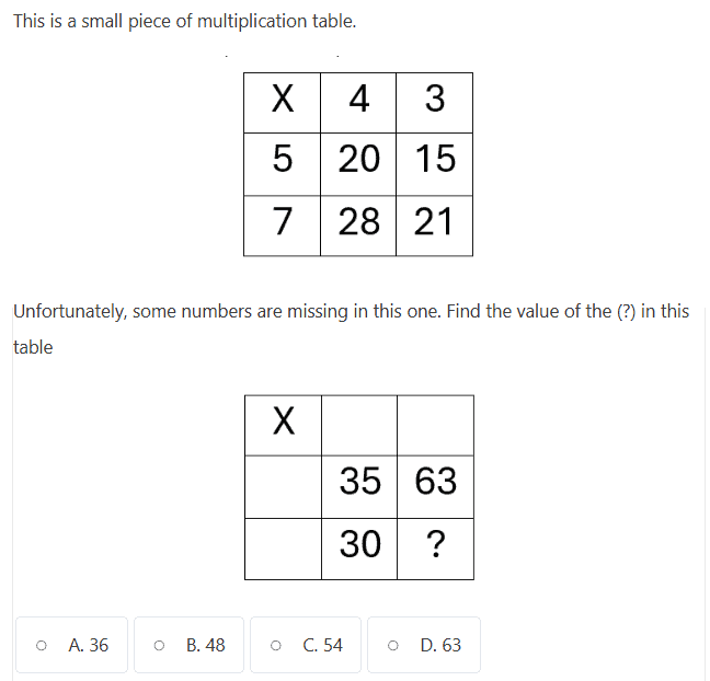 map-6th-grade-sample-question-numerical