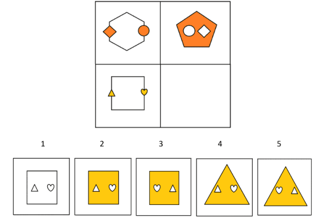 CogAT Screening Form Sample Question - Figure Matrices